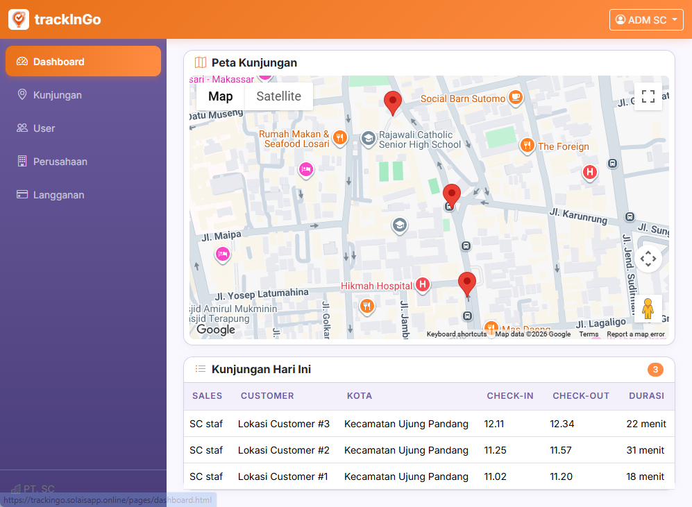 Web Dashboard trackInGo